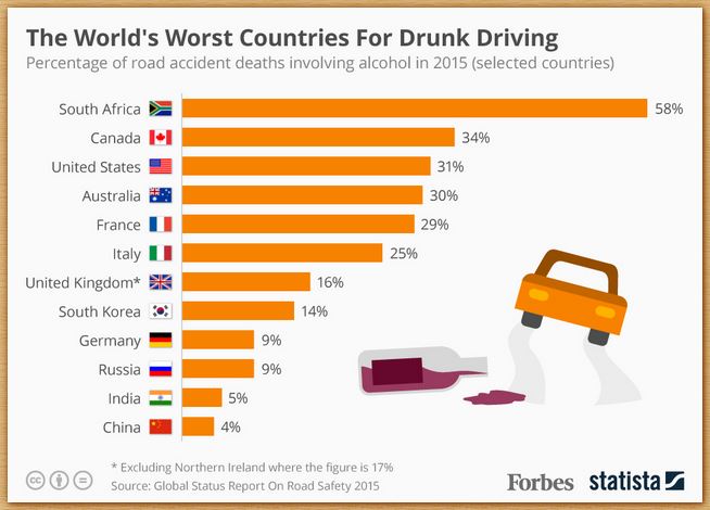 Name:  Drunk_Drivingagain.JPG
Views: 1026
Size:  56.5 KB
