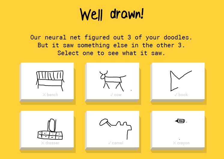 Name:  welldrawn.JPG
Views: 725
Size:  47.3 KB