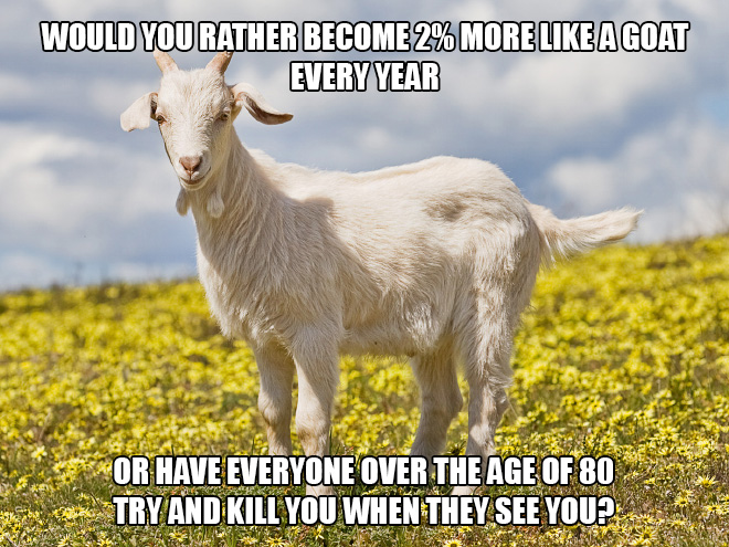 Name:  goat.jpg
Views: 131
Size:  172.3 KB