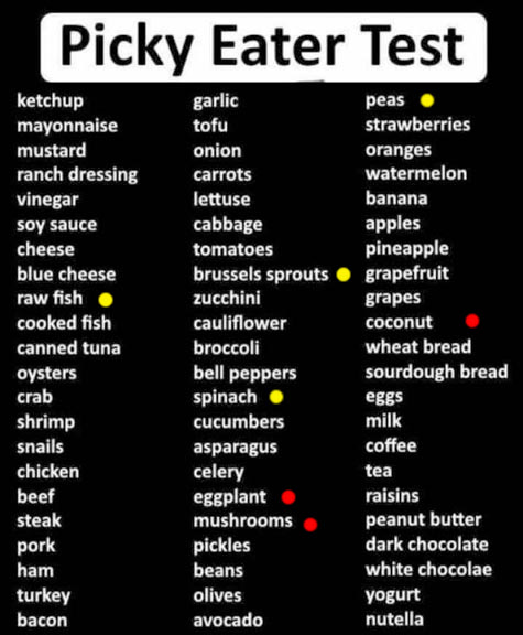 Name:  picky.jpg
Views: 574
Size:  55.2 KB