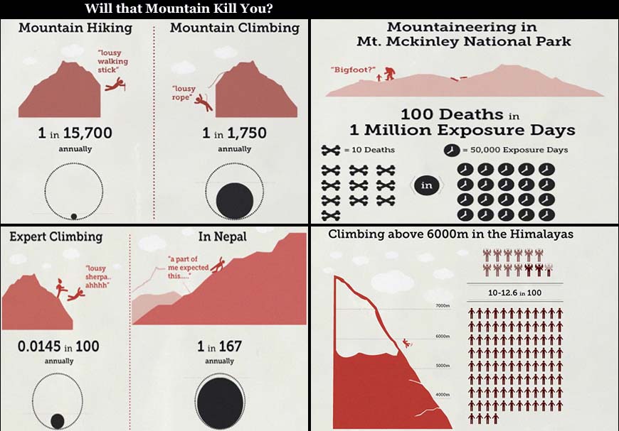 Name:  mountainkillyou.jpg
Views: 248
Size:  85.6 KB