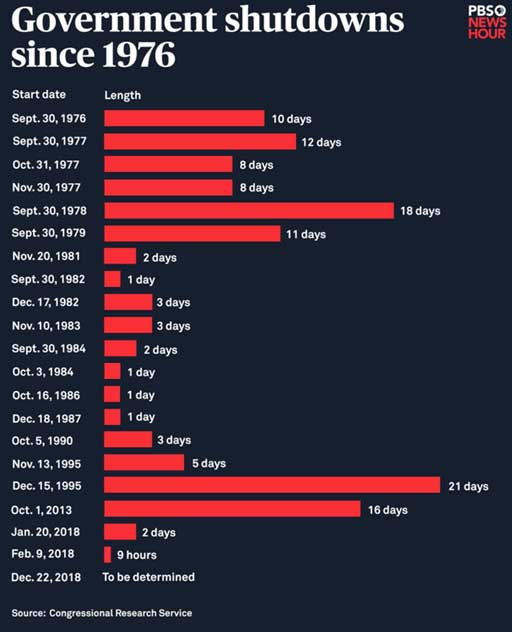 Name:  shutdown.jpg
Views: 366
Size:  35.4 KB