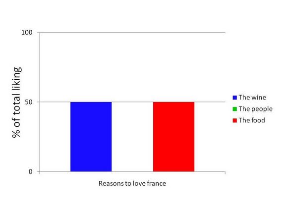 Name:  france.JPG
Views: 450
Size:  20.5 KB