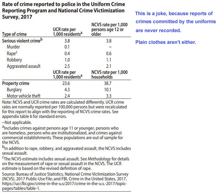 Name:  crime3.jpg
Views: 2907
Size:  79.2 KB