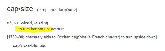 Name:  capsize.JPG
Views: 287
Size:  11.3 KB