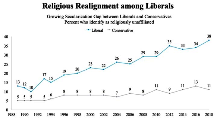 Name:  religion2.jpg
Views: 288
Size:  32.4 KB