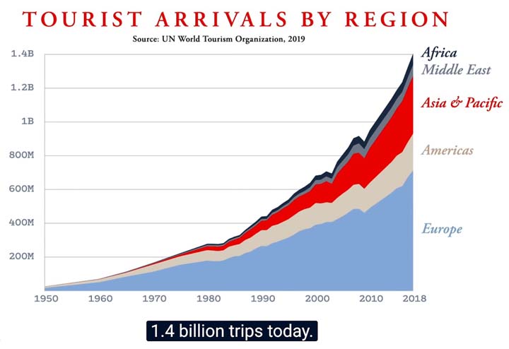 Name:  overtourism.jpg
Views: 1126
Size:  36.3 KB