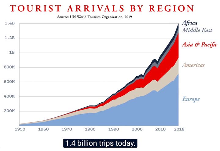 Name:  overtourism.jpg
Views: 209
Size:  36.3 KB