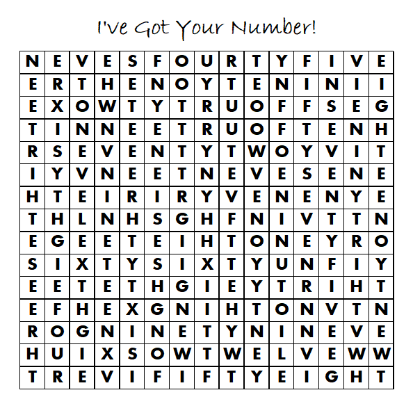 Name:  GotYourNumber.png
Views: 389
Size:  20.7 KB