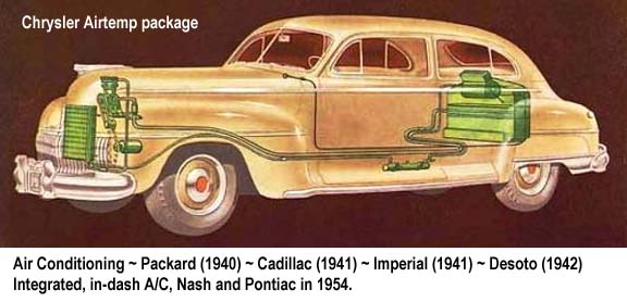 Name:  DeSotoAC.jpg
Views: 6444
Size:  34.3 KB