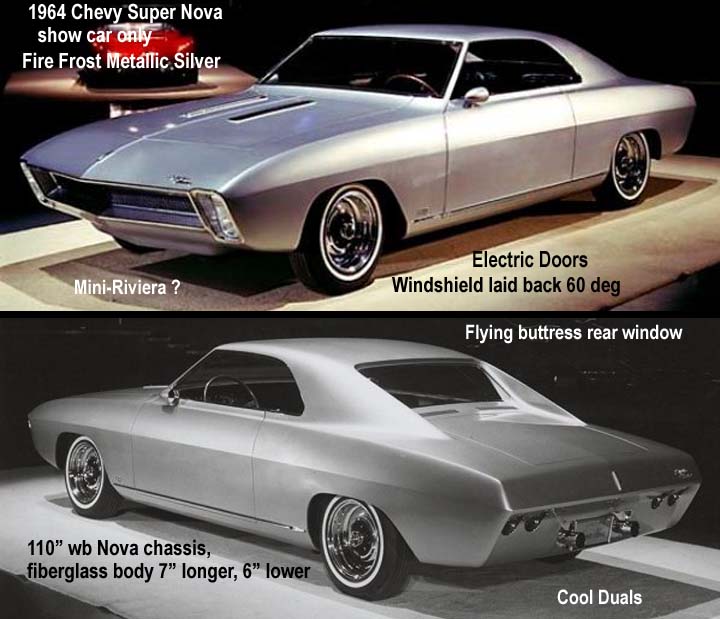 Name:  Super Nova.jpg
Views: 1391
Size:  66.3 KB