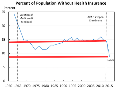 Name:  Obamacare_1.png
Views: 175
Size:  47.8 KB