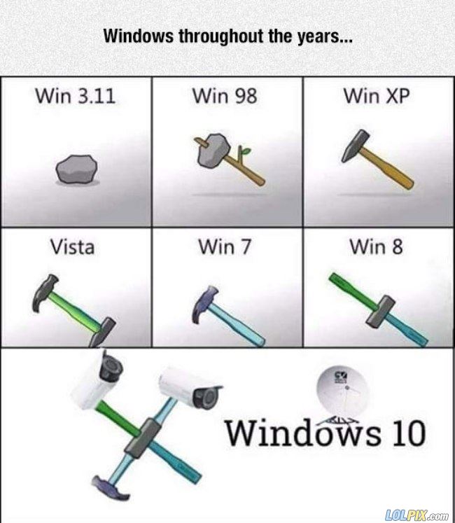 Name:  How_Windows_Has_Evolved.jpg
Views: 330
Size:  59.2 KB