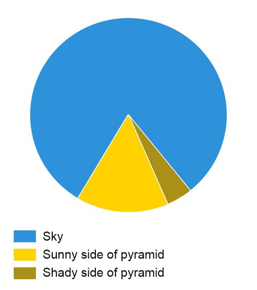 Name:  chart.JPG
Views: 393
Size:  25.6 KB