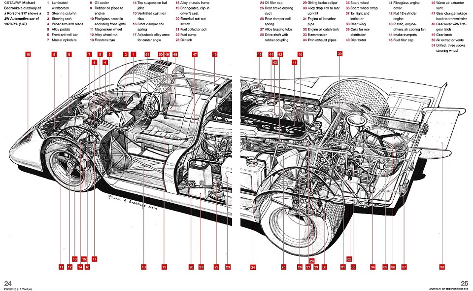 Name:  Porsche917sm.jpg
Views: 366
Size:  262.0 KB