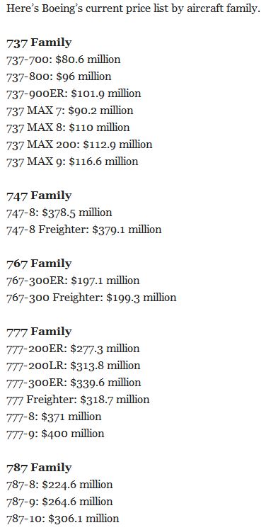 Name:  boeing price list.JPG
Views: 372
Size:  49.2 KB