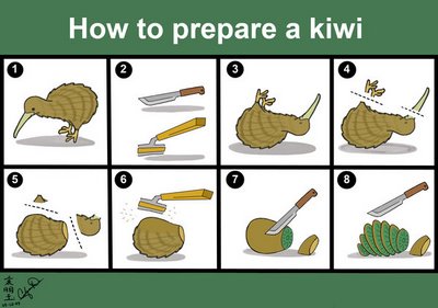 Name:  How_to_prepare_a_kiwi.jpg
Views: 1495
Size:  26.2 KB