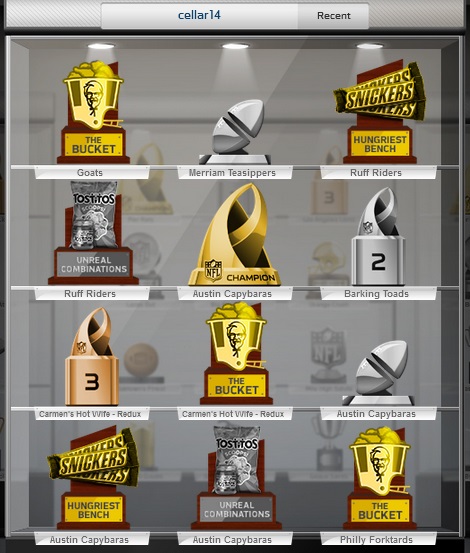 Name:  CELLAR FF 2016 TROPHY CASE.jpg
Views: 77
Size:  94.7 KB