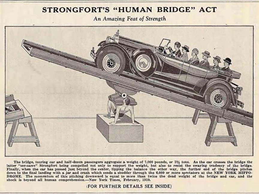  Lionel Strongfort Workout for Fat Body